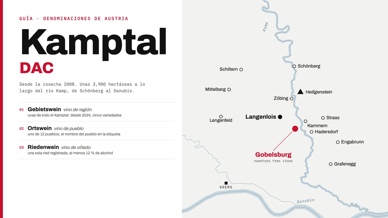 Mapa de la Kamptal DAC: el río Kamp de Schönberg al Danubio con los doce pueblos de la denominación, Langenlois, el Heiligenstein y Gobelsburg, y los tres niveles de la denominación