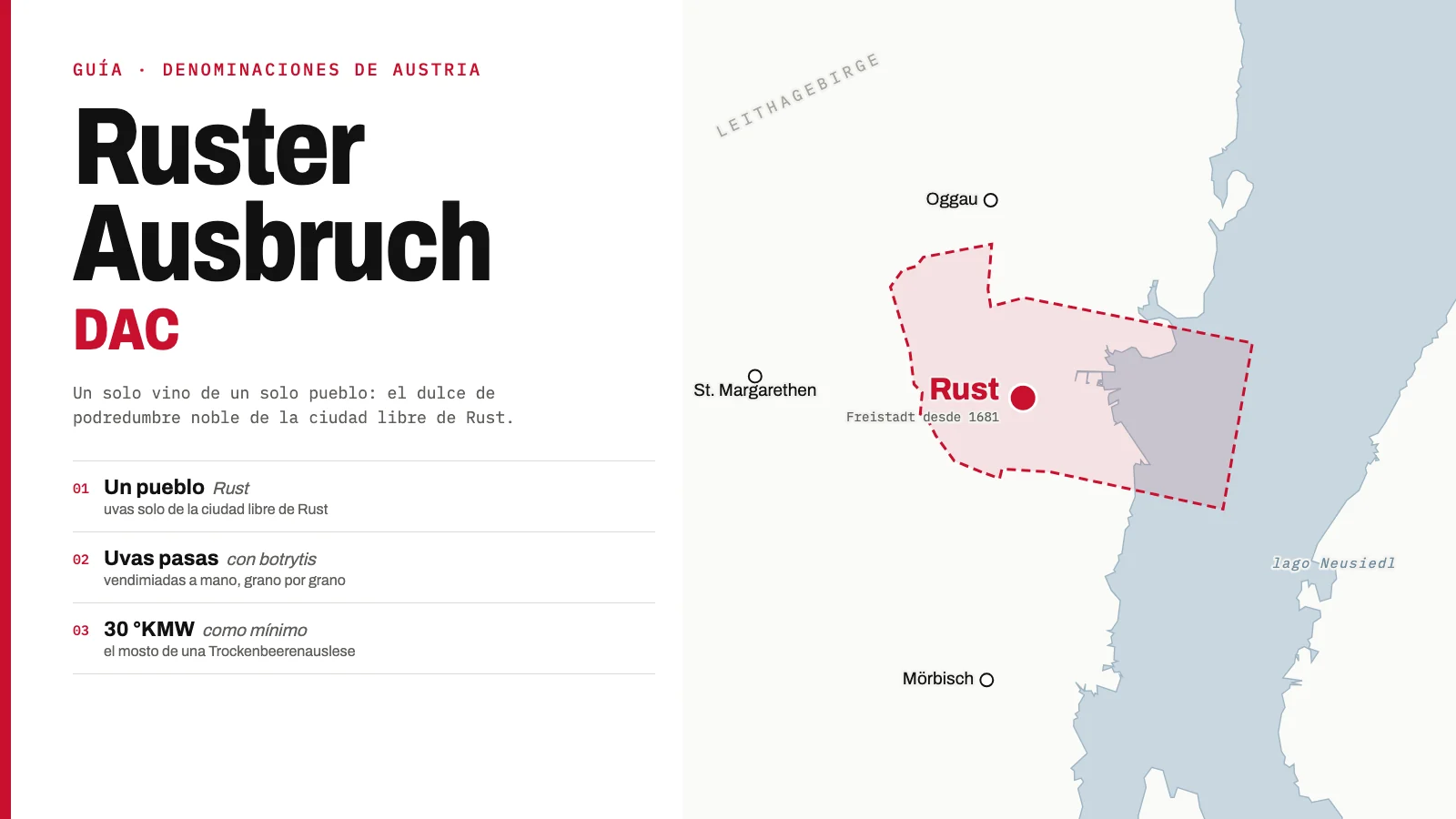 Ruster Ausbruch DAC: el vino con que Rust compró su libertad