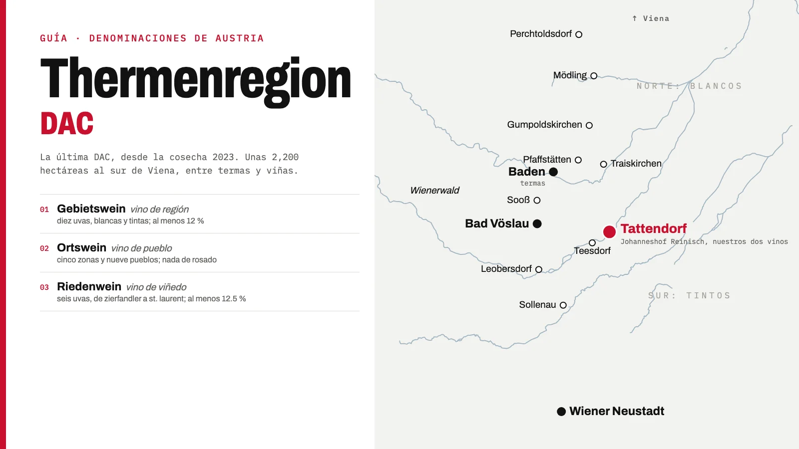 Mapa de la Thermenregion DAC: al sur de Viena, de Perchtoldsdorf a Wiener Neustadt, con Gumpoldskirchen, Baden, Bad Vöslau y Tattendorf, el norte de blancos y el sur de tintos, y los niveles de la denominación