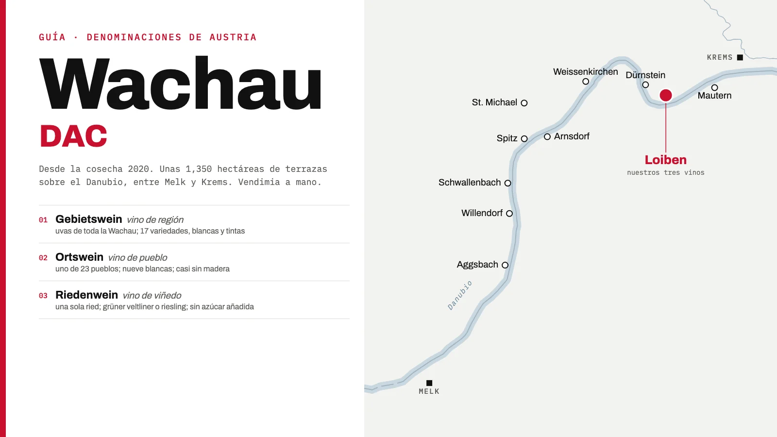 Mapa de la Wachau DAC: el Danubio entre Melk y Krems con los pueblos de Spitz, Weissenkirchen, Dürnstein, Loiben y Mautern, y los tres niveles de la denominación