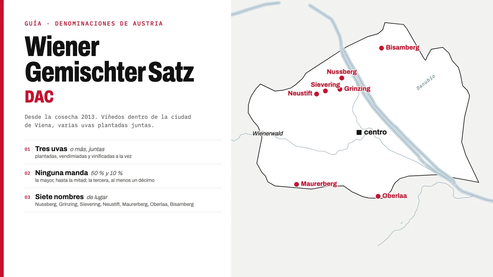 Mapa de la Wiener Gemischter Satz DAC: la ciudad de Viena con el Danubio y los siete nombres de lugar de la denominación, Nussberg, Grinzing, Sievering, Neustift, Maurerberg, Oberlaa y Bisamberg